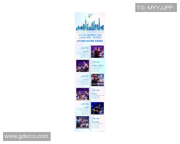 上海乒乓球队技术实力强劲荣登全国第六名引发关注 上海乒乓球队技术实力强劲荣登全国第六名引发关注