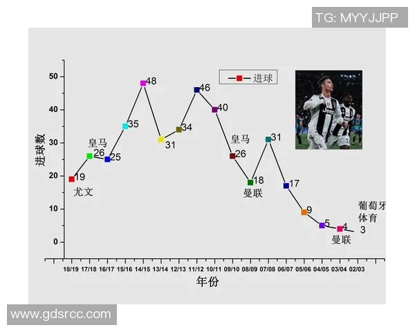 武汉足球队技术表现数据分析与战术优化研究报告 武汉足球队技术表现数据分析与战术优化研究报告