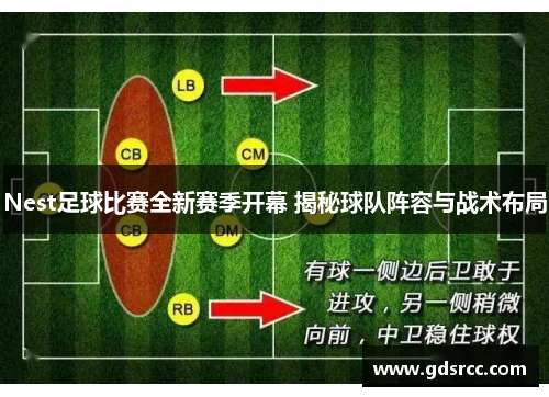 Nest足球比赛全新赛季开幕 揭秘球队阵容与战术布局
